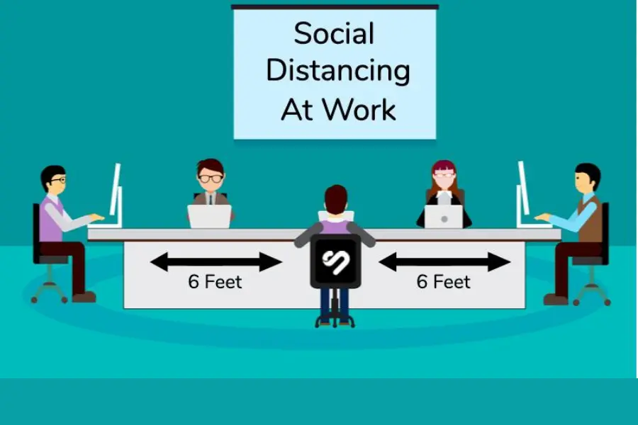 Keep the Workplace Social When Employees Are Socially Distanced