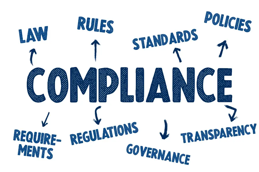 Brand Compliance Report