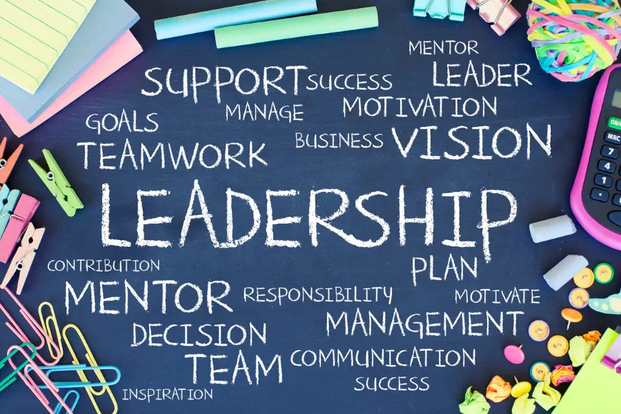 Why is leadership important in business