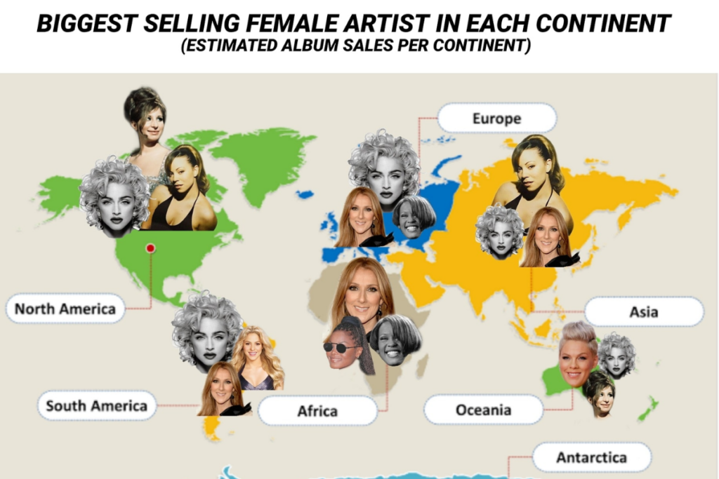 Who is the Biggest Selling Female Artist Album of All Time?