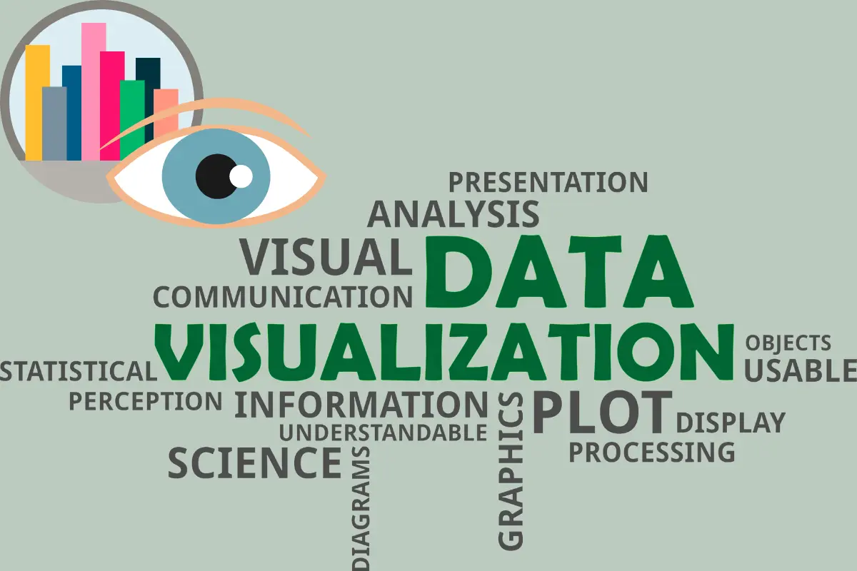 Best Data Visualization Software