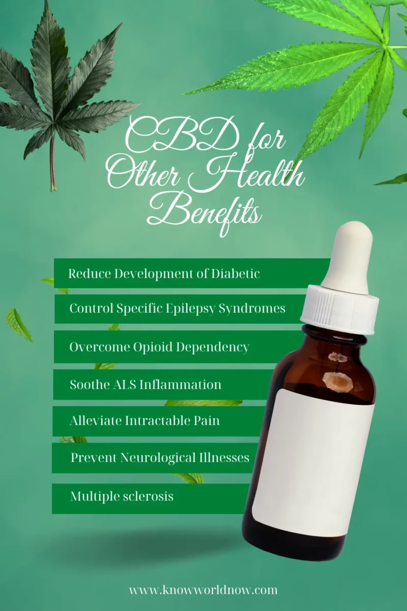 CBD for Other Health Benefits