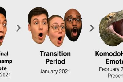 PogChamp Emote Meaning: What It Is & Why It Was Removed